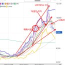 에이치엘피 이미지
