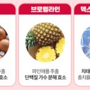 두레약국 이미지