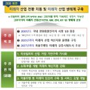 에스제이 헬스케어 이미지