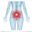 흐를류한의원 이미지