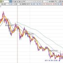 (주)씨앤씨네트웍스 이미지
