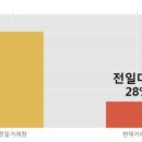 (주)수산중공업 이미지