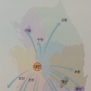 종합물류도소매 이미지