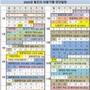왕초네 이미지