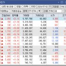 비케이네트웍스주