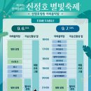 신정호잔디광장 이미지