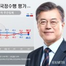 40 이미지
