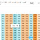 신안1단지아파트 | 경기도 의왕시 오전동 신안아파트(1단지)경매(80%)