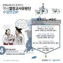 교통문화연수원 컨벤션홀 이미지