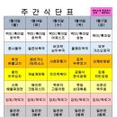 에이스구내식당 이미지