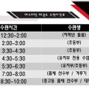 용인대 마스터진 태권도 이미지