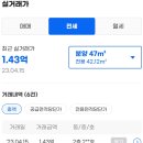 신월동226 이미지