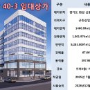 신동-40 이미지