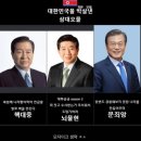 함박도부동산 이미지