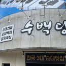 경훈빌딩 이미지