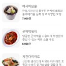 KEEP FIT 네이버블로그