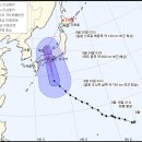 마라나타365