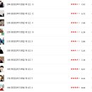 시편카페 이미지