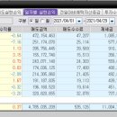 나우메드 이미지
