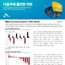 디에스에이디