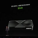 시각에 대한 비빌 이미지