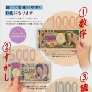 [여행정보] 7월부터 달라지는 "일본 화폐" 이미지