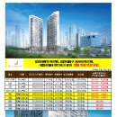 더럭스나인공인중개사사무소 이미지