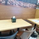 세븐일레븐혜화점 이미지