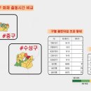 동만 2 이미지