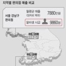 ●매경이 전하는 세상의 지식 (매-세-지, 6월 27일) 이미지