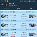 아질리언