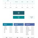 철원군청 이미지