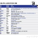 (주)알엑스바이오 이미지