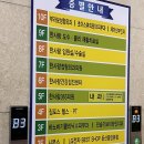 엘지약국 | [Wedding-13 혼수 가전] LG 전자 가성비 혼수 계약 후기, 엘지전자 베스트샵 대전둔산중앙본점 계약...