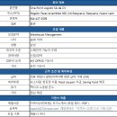 ( Pesqueria) One Point Logistic 창고 관리 담당자 신입 및 대리급 구인 이미지