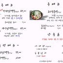 송이 초심정 이미지