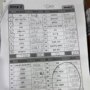 메가영어학원