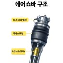 동명부분정비 이미지