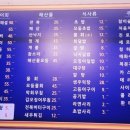 조아회 이미지