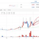 (주)휴먼스케이프 이미지