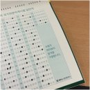 스타공인중개사 앞 | 37회 공인중개사 시험, 무료 모의고사로 실전 연습하고 합격하기