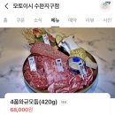 와이엔에이치