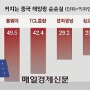 신화 태양광발전소 이미지