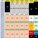 매일엔지니어링(주)