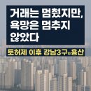 상업용 96 이미지