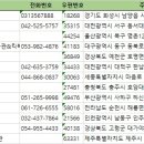 빅 마스터 체육관 이미지