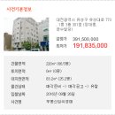 유성대로3 이미지
