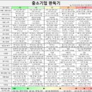 770036 이미지