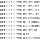 디에스알(DSR)현대골프아카데미 이미지