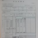 경남 합천군 개표방송 조작되었다!(11.29거창지검고소,1.6각하,2.3항고)1분데이터조작, 팩스누락, 공표시각오기, 수개표누락, 미분류심각, 허위공문서작성 이미지